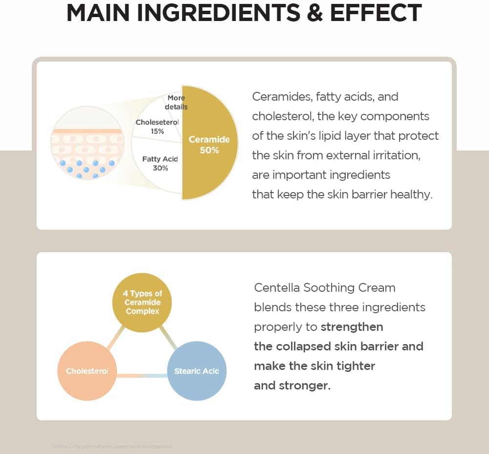 SKIN1004 Madagascar Centella Soothing Cream 75 ml