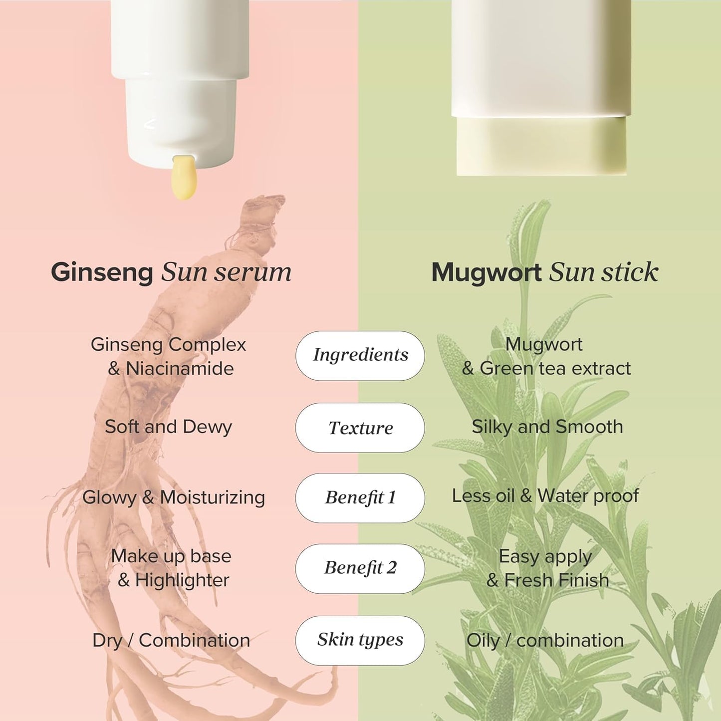 Beauty of Joseon Stick Solar Mate Mugwort + Camelia