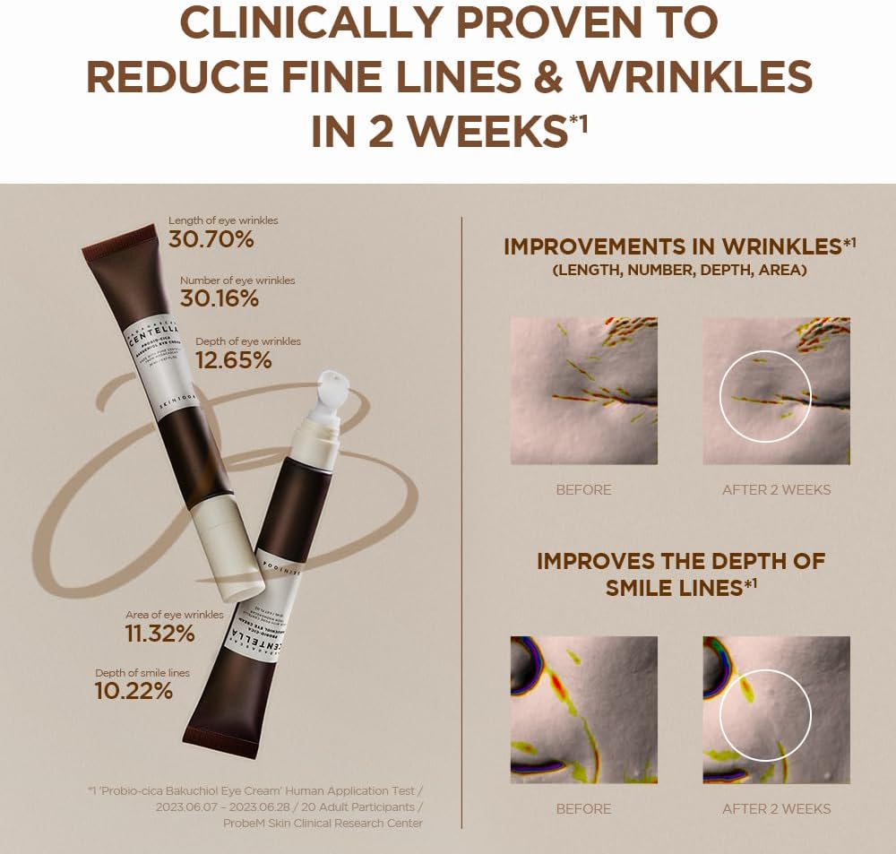 SKIN1004 Madagascar Centella Probiótic Eye Cream 20 ml – Contorno de ojos con Bakuchiol y Ácido Hialurónico