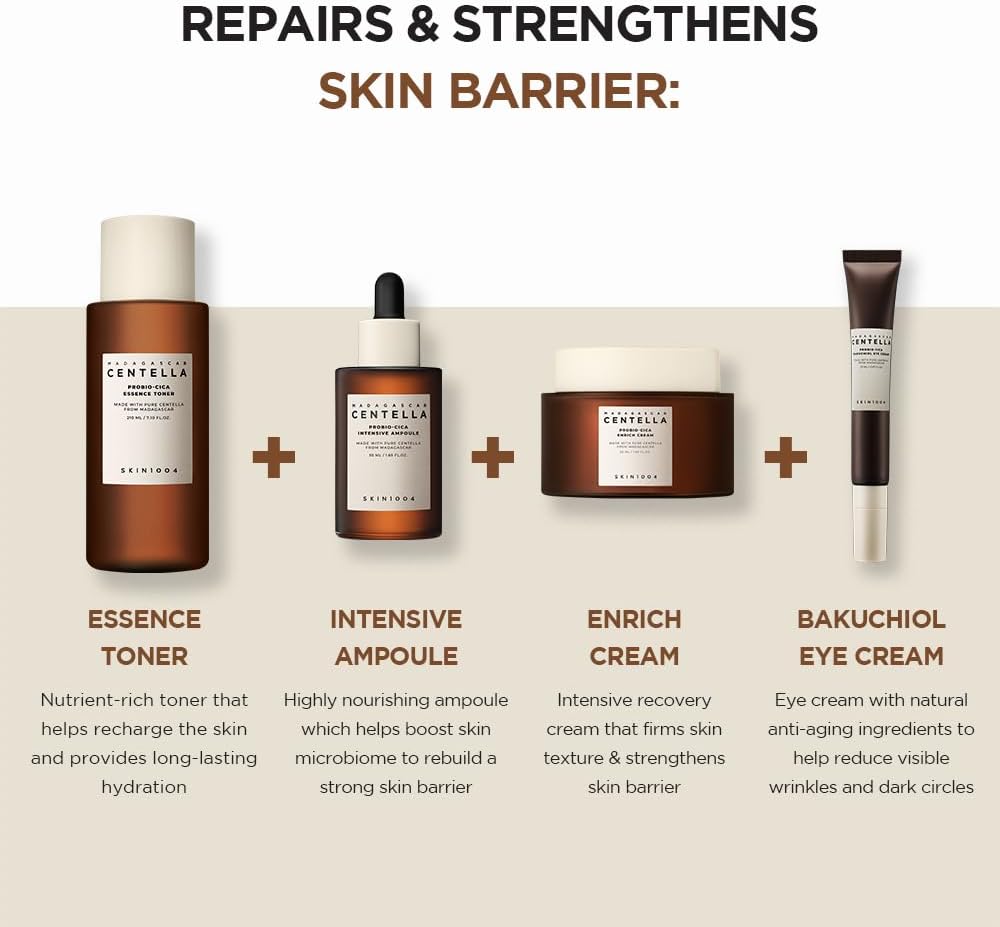 SKIN1004 Madagascar Centella Probiótic Eye Cream 20 ml – Contorno de ojos con Bakuchiol y Ácido Hialurónico