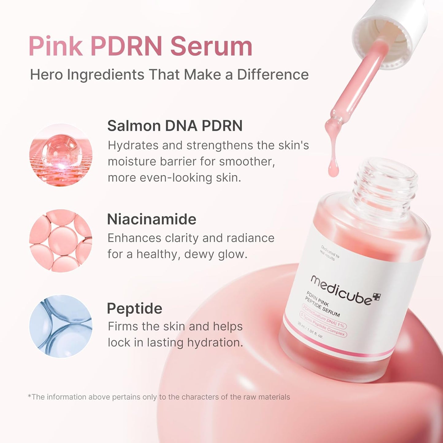 Medicube PDRN Pink Collagen Toning Gel Pads 120 ml