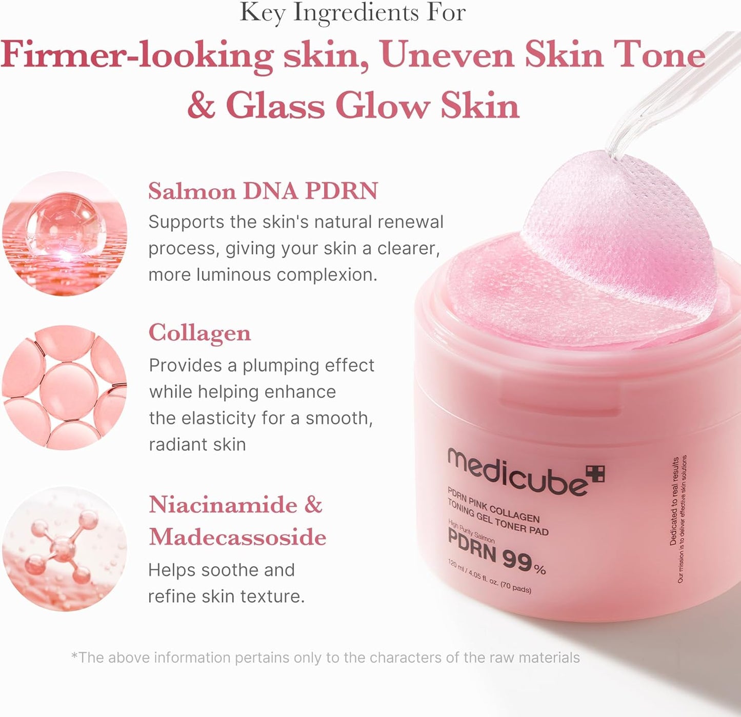 Medicube PDRN Pink Collagen Toning Gel Pads 120 ml