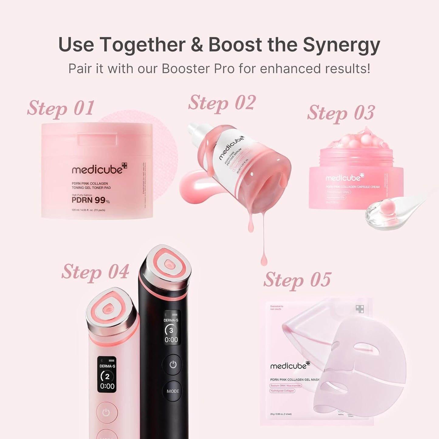 Medicube PDRN Pink Peptide Serum 30 ml
