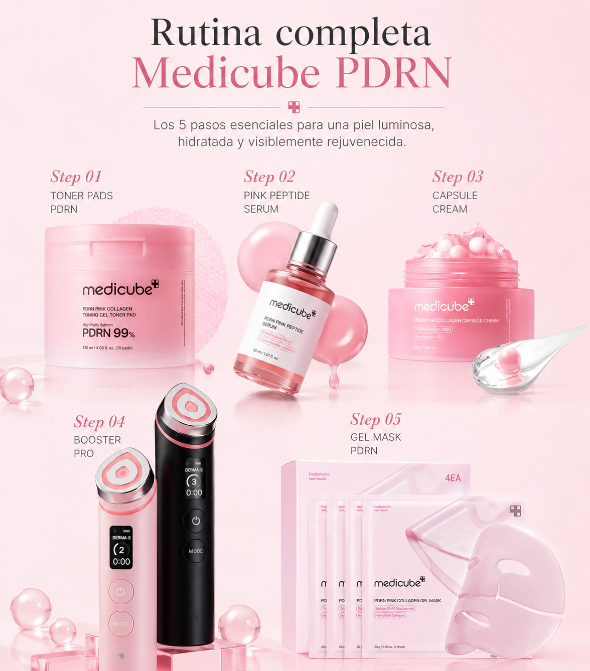Medicube PDRN Pink Ritual – Rutina Coreana Completa 5 Pasos